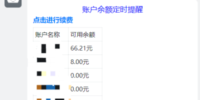 python调用阿里云sdk实现多账户余额报警到钉钉 python调用阿里云sdk实现多账户余额报警到钉钉