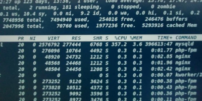记一次mysql慢查询导致大量占用服务器cpu负载过高的解决过程! 记一次mysql慢查询导致大量占用服务器cpu负载过高的解决过程!